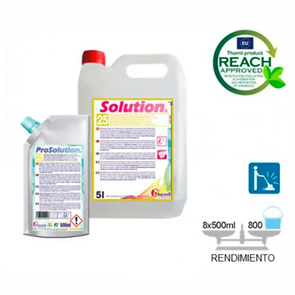 prosolution-25